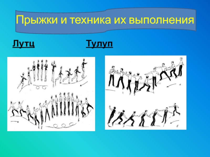 Прыжок аксель в фигурном катании схема