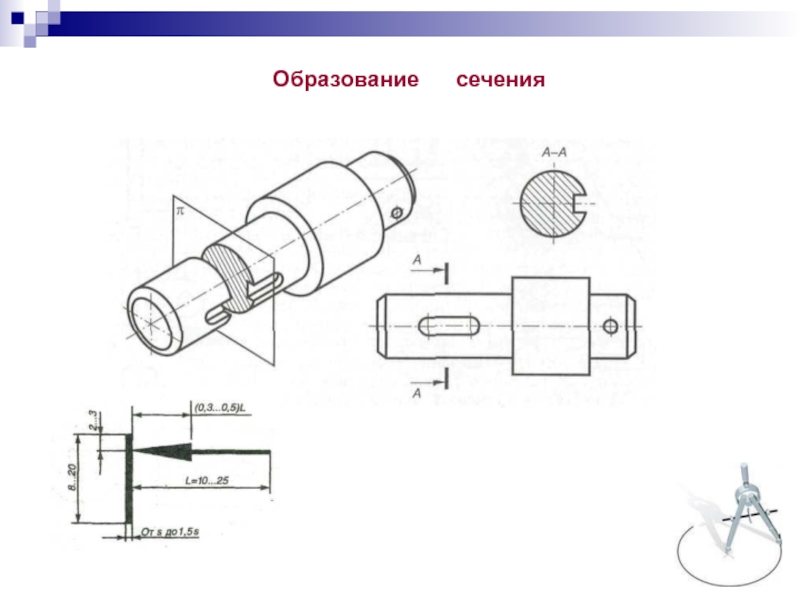 Сечение в чертеже это