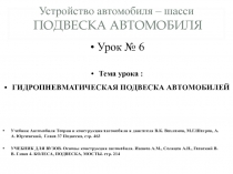 Устройство автомобиля – шасси ПОДВЕСКА АВТОМОБИЛЯ