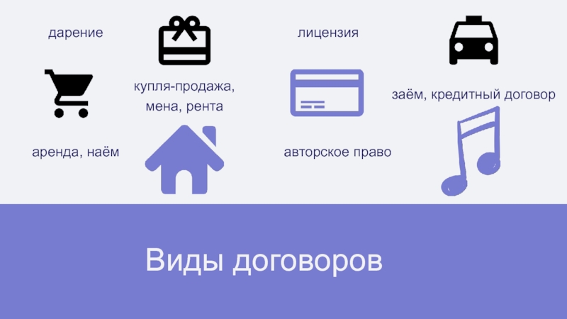 Продам рента. Мена рента. Договор мены ренты и дарения. Рент продаж.