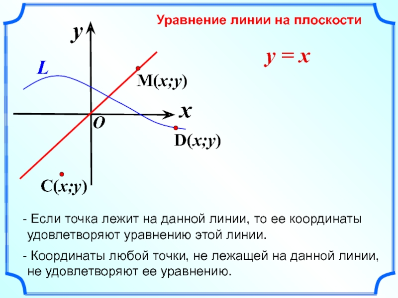 Линиями точек в любом на. Уравнение линии. Уравнение луча на плоскости. Точка и линия на плоскости. Параметрическое уравнение луча.
