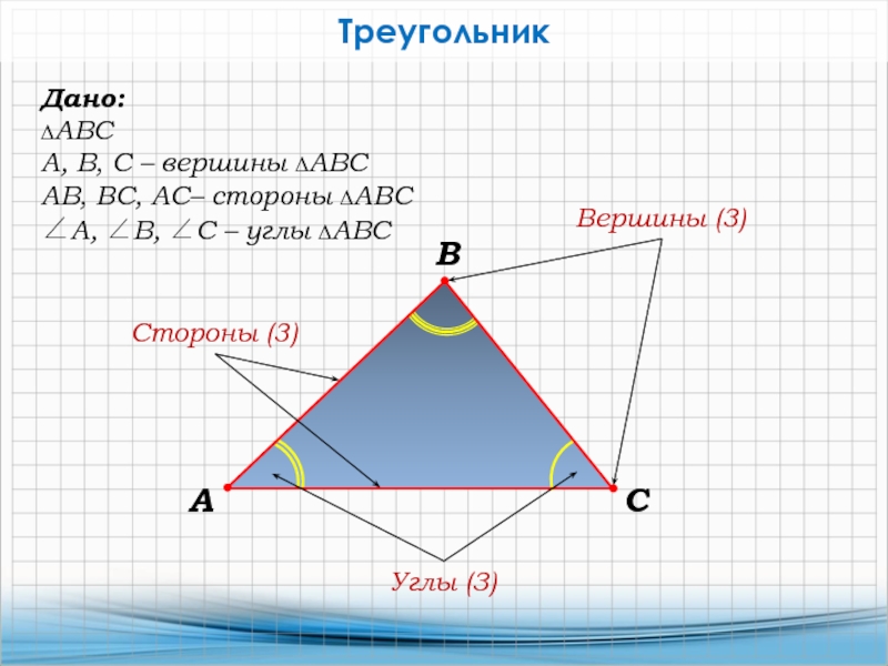 ТреугольникВАСДано:∆АВСА, В, С – вершины ∆АВСАВ, ВС, АС– стороны ∆АВСА, В, С – углы ∆АВСВершины (3)Стороны (3)Углы