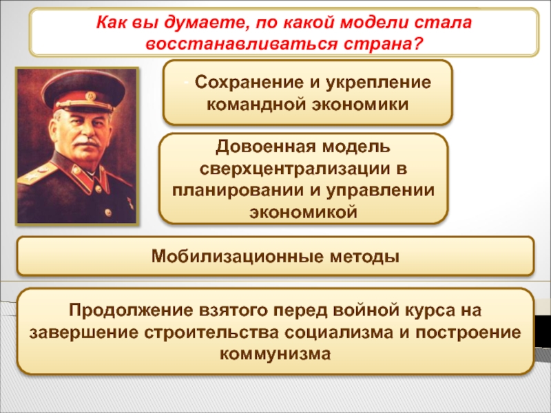 Презентация восстановление и развитие народного хозяйства 1945 1953 на кубани