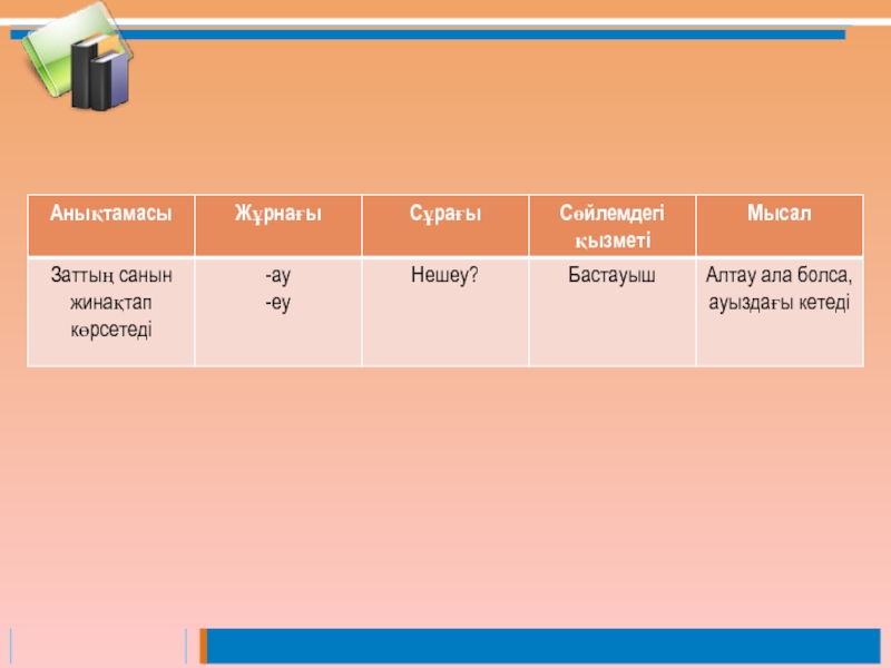 Ма?сатты келер ша?