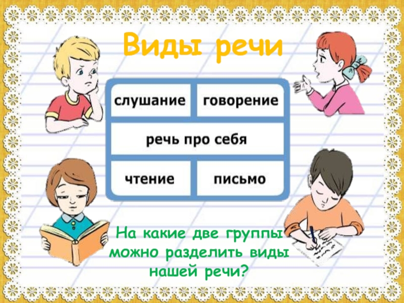 Презентация устная и письменная речь 1 класс презентация школа россии