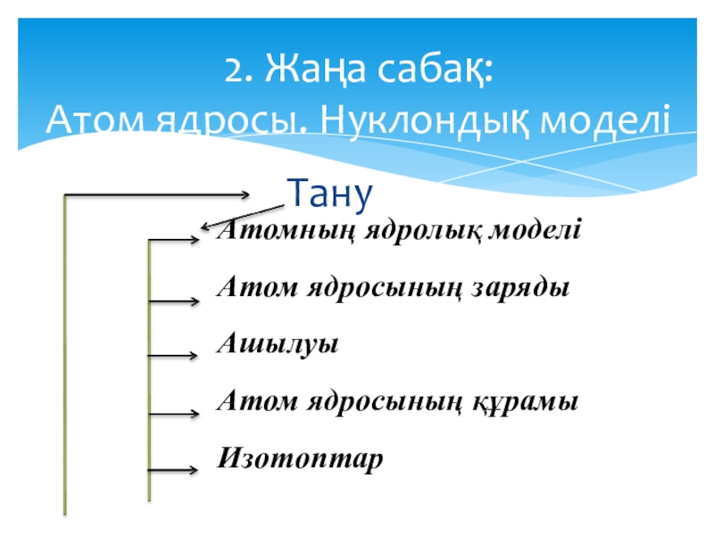 Ядроның нуклондық моделі