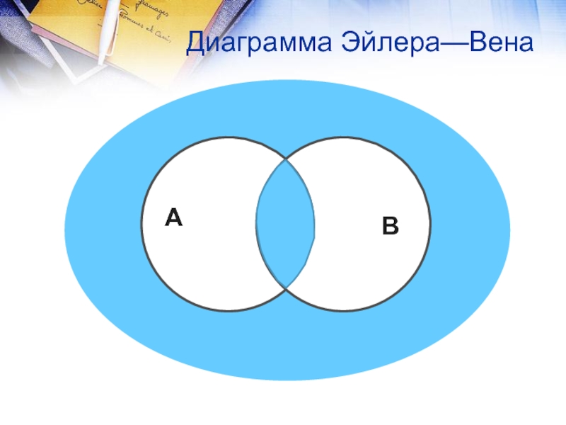 Диаграмма венна на уроках