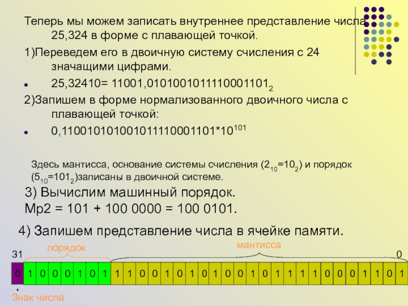 Получите внутреннее представление. Двояинойк число с плавающкй точкой. Представление чисел в форме с плавающей точкой. Внутреннее представление числа. Двоичное число с плавающей точкой.