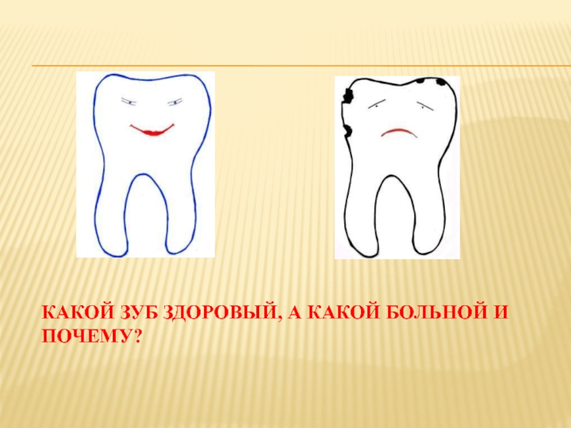 Здоровый зуб и больной зуб картинка