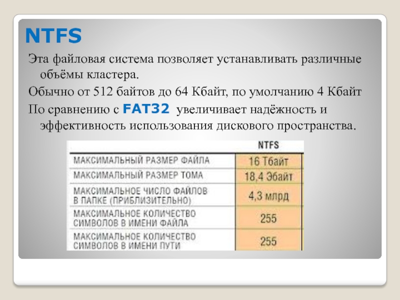 Файловая система NTFS И fat32. NTFS максимальный размер. Максимальный размер файла в NTFS. Максимальный объем файла в NTFS. Можно ли ставить разный объем памяти