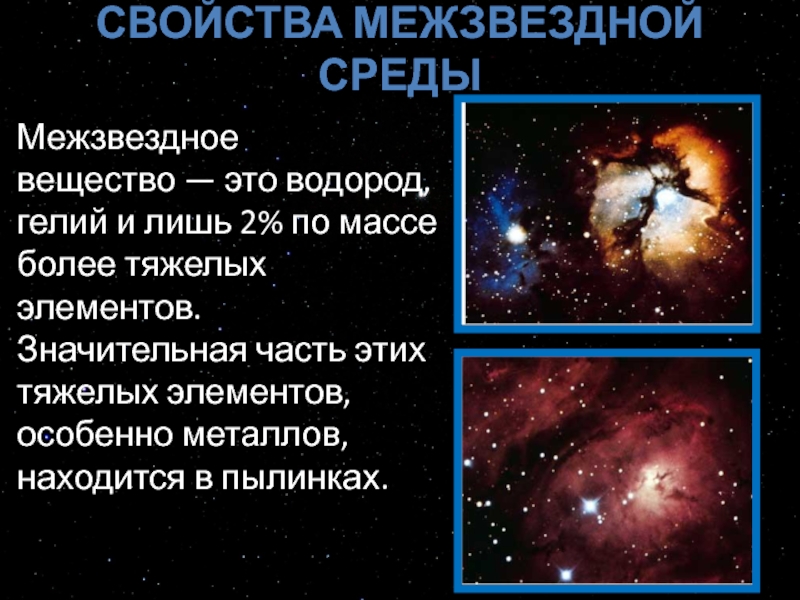 Межзвездная среда газ и пыль презентация 11 класс