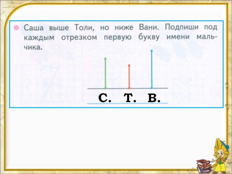 Задача выше. Задача Саша выше толи но ниже Вани. Задача 1 класс Саша выше толи но ниже Вани. Саша выше толи но ниже Вани Подпиши под каждым отрезком. Саша выше толи но ниже Вани Подпиши.