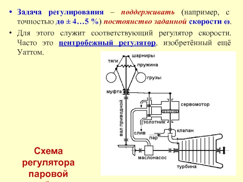 Схема регулятора уатта