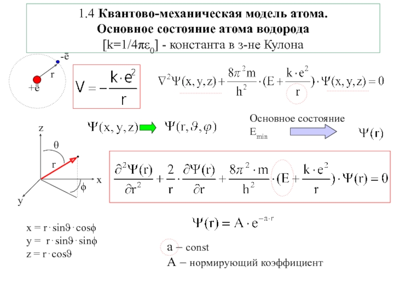 Основное состояние атома это