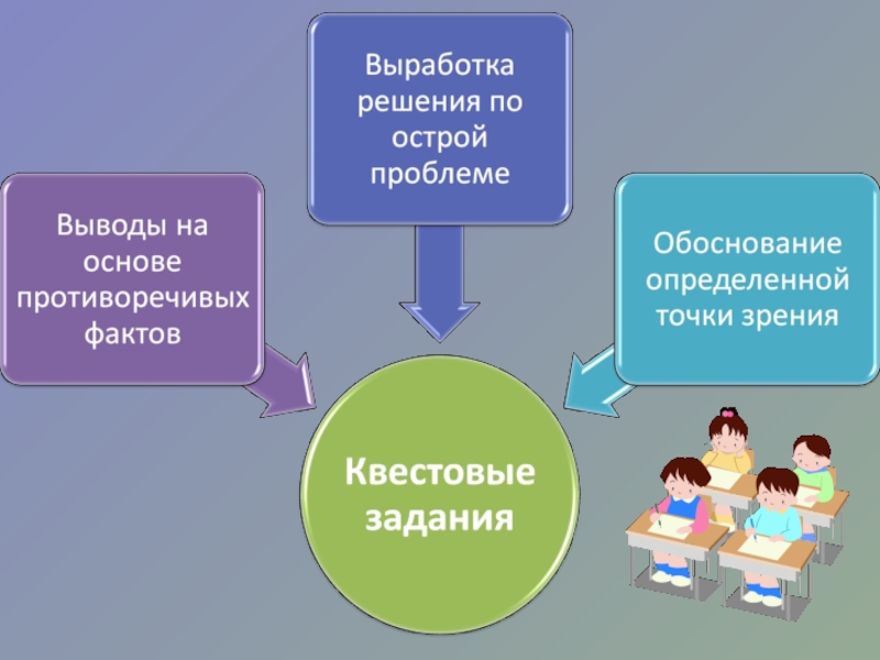 Методика преподавания гуманитарных дисциплин