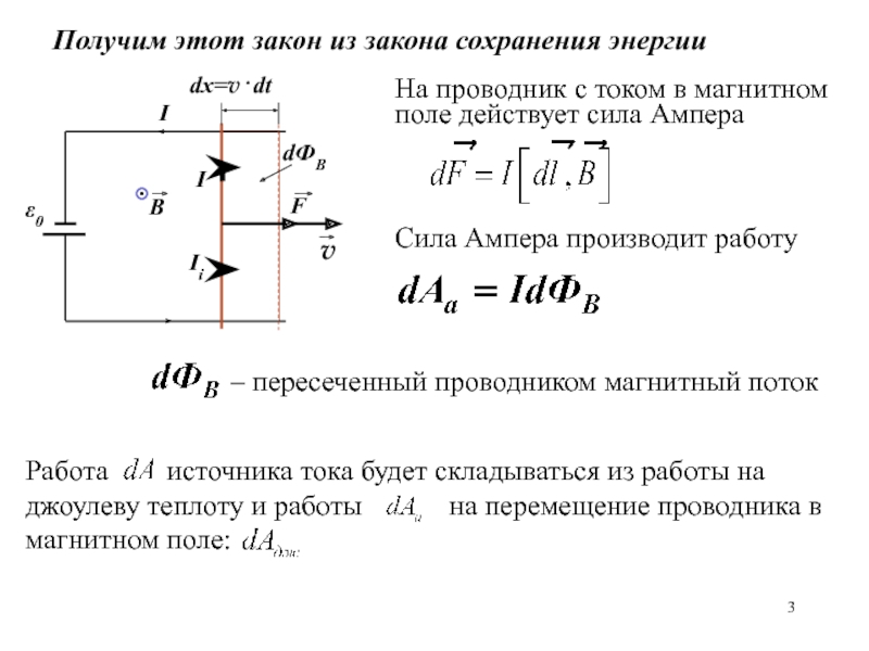 Работа силы ампера. Магнитный поток в проводнике. Закон сохранения энергии электромагнитного поля. Закон сохранения энергии в магнитном поле.