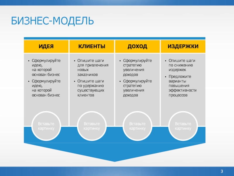 Шаг за шагом рубрика география