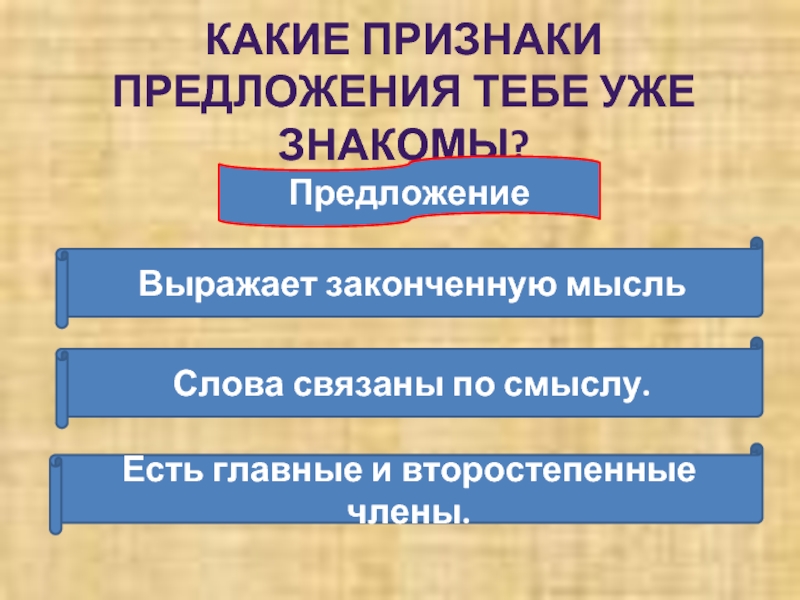 Признаки предложения тест