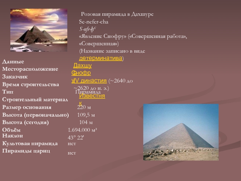 Розовая пирамида в Дахшуре Se-nefer-cha S-nfr-ḫˁ «Явление Снофру» («Совершенная работа», «Совершенная») (Название записано в виде детерминатива) Данные