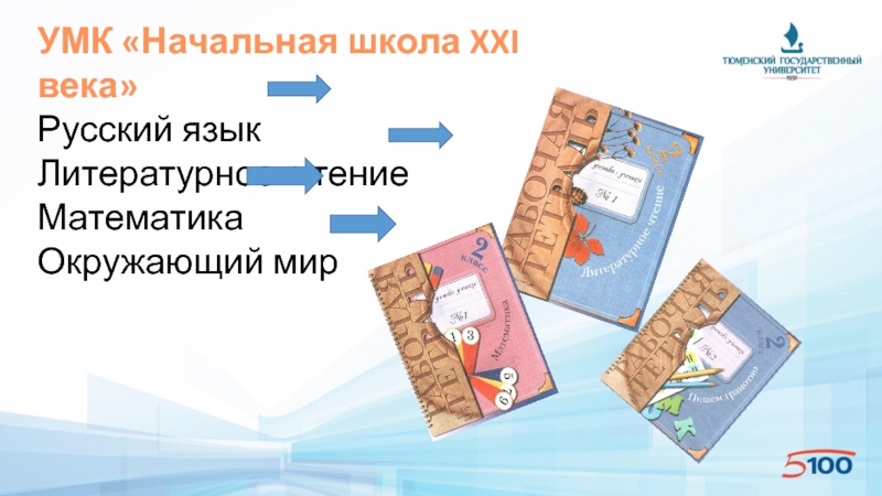 Начальная школа xxi века окружающий мир. УМК 21 век начальная школа. Начальная школа 21 века окружающий мир. Школа 21 века русский язык. УМК начальная школа 21 века русский язык.