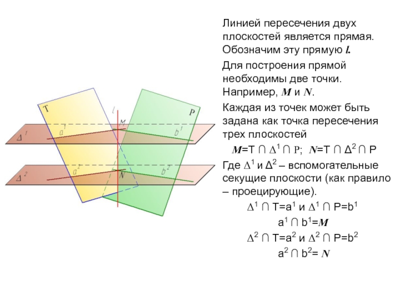 Пересечение двух линии