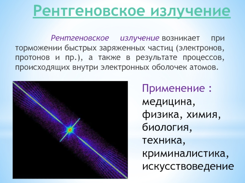 Зафиксированное на пленке изображение объекта возникающее при взаимодействии рентгеновских лучей это