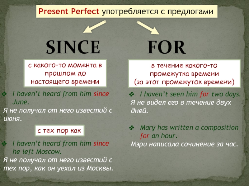 Present perfect for ages. For или since present perfect. Present perfect since for правило. Since for present perfect. Употребление since и for в present perfect.