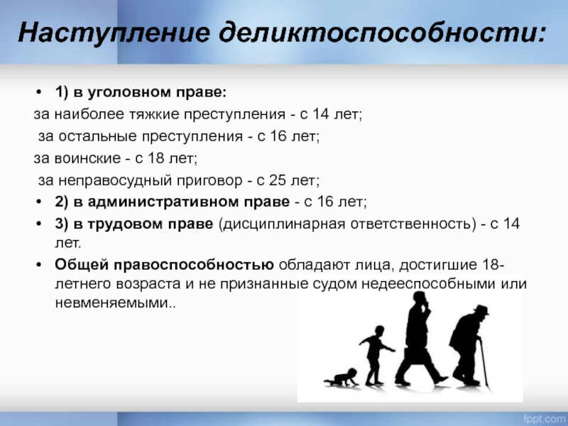 Возраст по достижении которого наступает административная. Деликтоспособность. Деликтоспособность физического лица. Деликтоспособность наступает. Деликтоспособность Возраст.