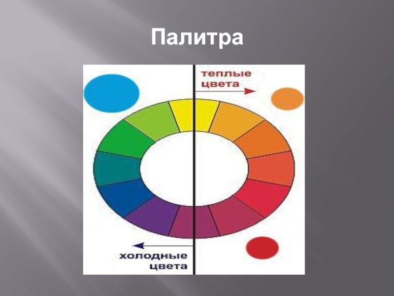 Теплые и холодные цвета борьба теплого и холодного 2 класс презентация