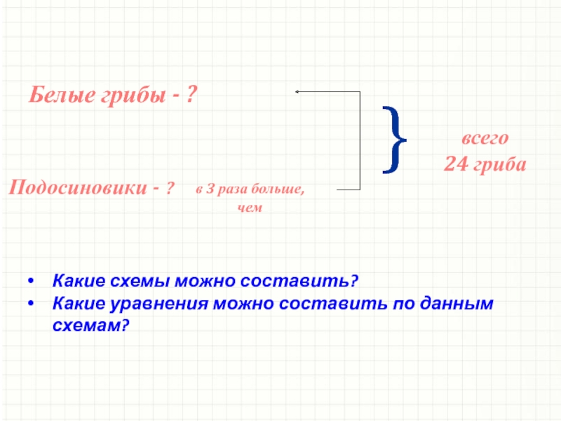 Какое из уравнений составленных для схемы показанной на рисунке неверное