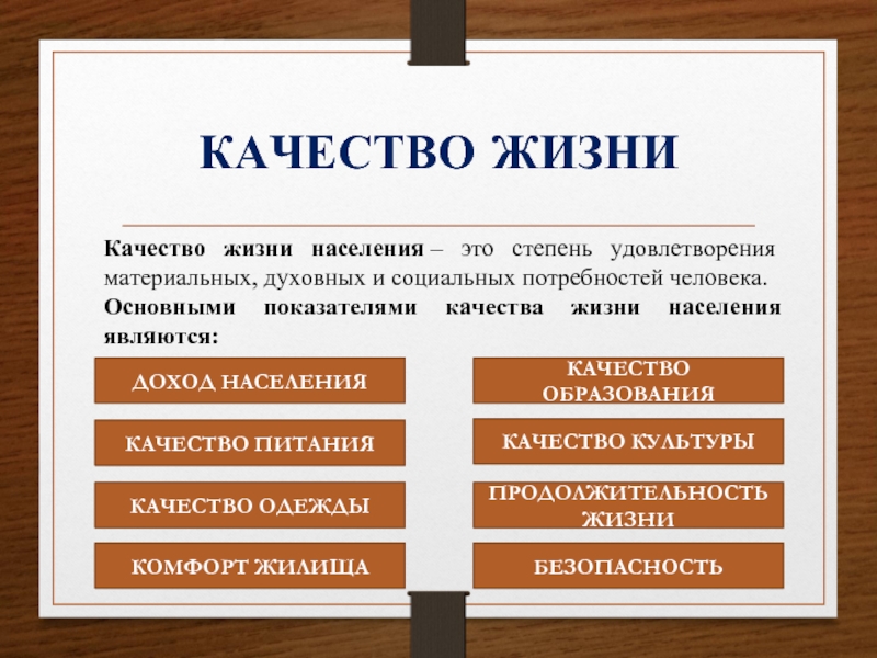 Как определить жизнь человека. Качество жизни населения. Понятие качество жизни. Качество жизни примеры. Показатели качества жизни населения.