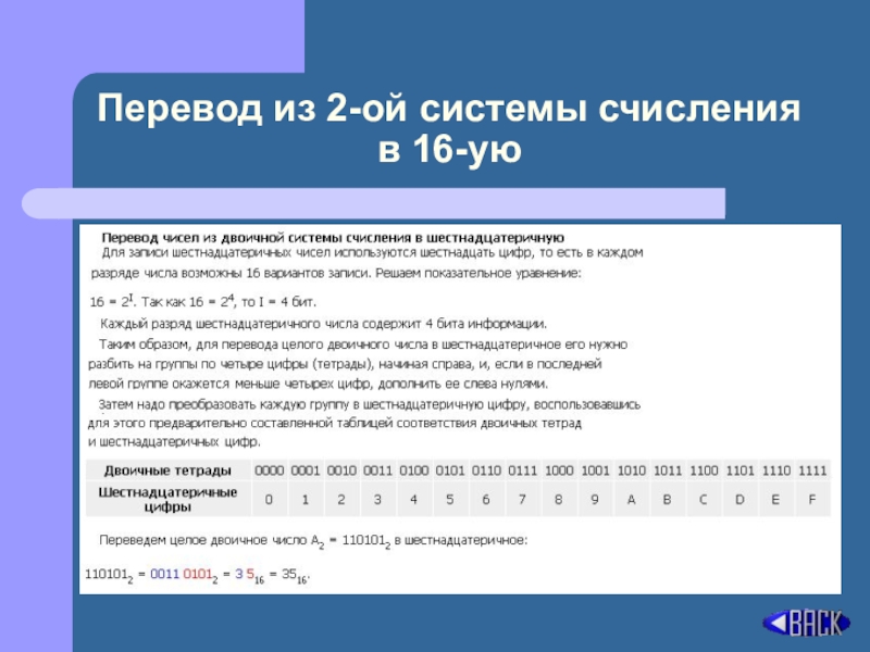 Система ой. Перевести из 2 системы в 16. Из 16 в 2 систему счисления. Перевод из 16 в 2. Как из 16 системы перевести в 2.