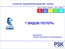 7 ВИДОВ ПОТЕРЬ
Докладчик:
Семёнычев Филипп Александрович