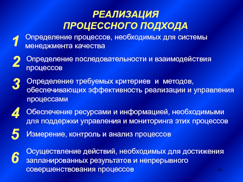 На этом этапе внедрения проекта процессного подхода формируется система процессов организации