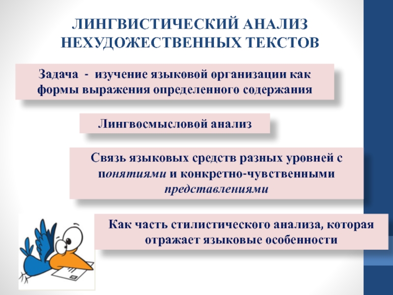 Особенности построения художественных и нехудожественных текстов 4 класс презентация