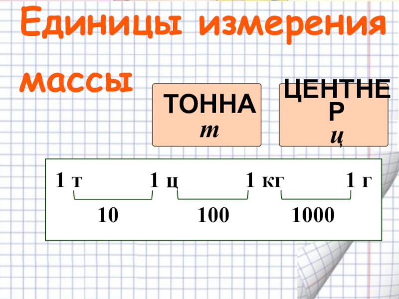 Технологическая карта по математике 3 класс единицы массы килограмм грамм