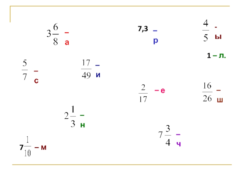 0 8 в смешанную дробь. 5/6 Смешанная дробь. 1,5 В смешанную. Картинка смешанной дроби. Карта по смешанным дробям.