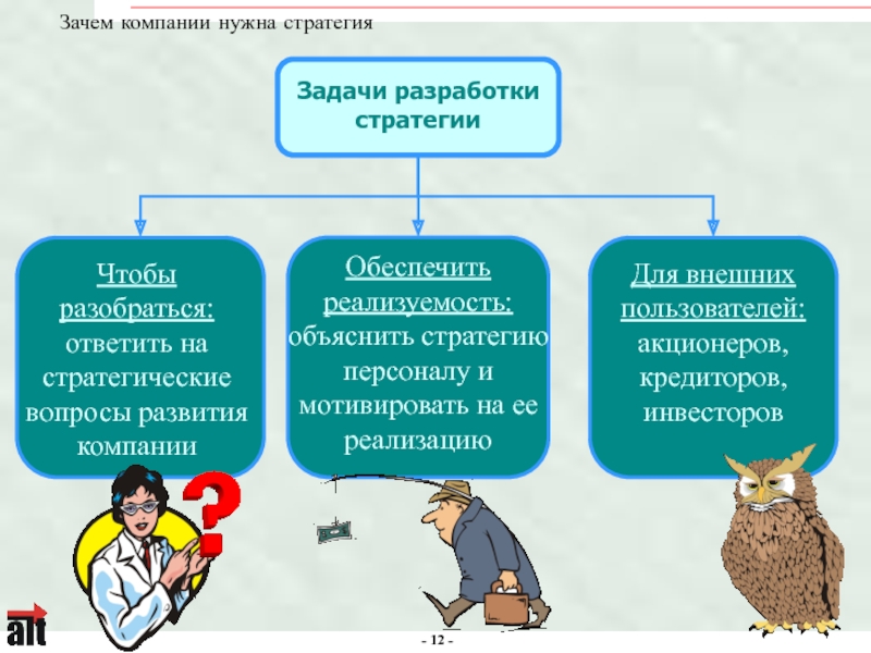 Зачем нужны типовые стратегии развития проектов