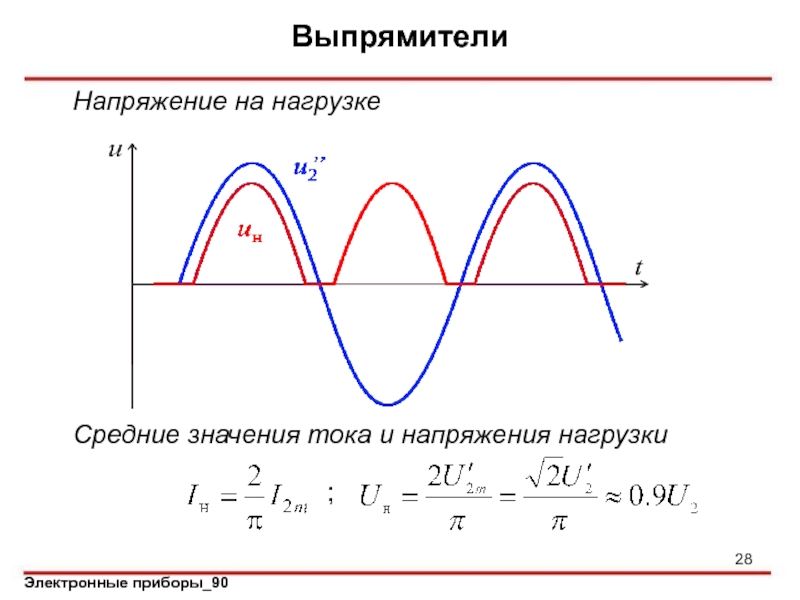 Выпрямители презентация по электротехнике