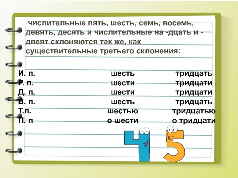 3 числительных. Числительные на дцать. Пять это числительное. Склонение числительных пять, шесть, семь. Девятьюдесятью.