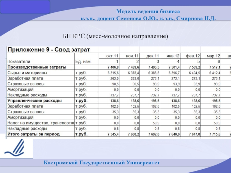 Молочное направление. КРС молочного направления страны. Крупный рогатый скот молочного направления страны. КРС молочного направления страны Лидеры. Молочное направление страны.