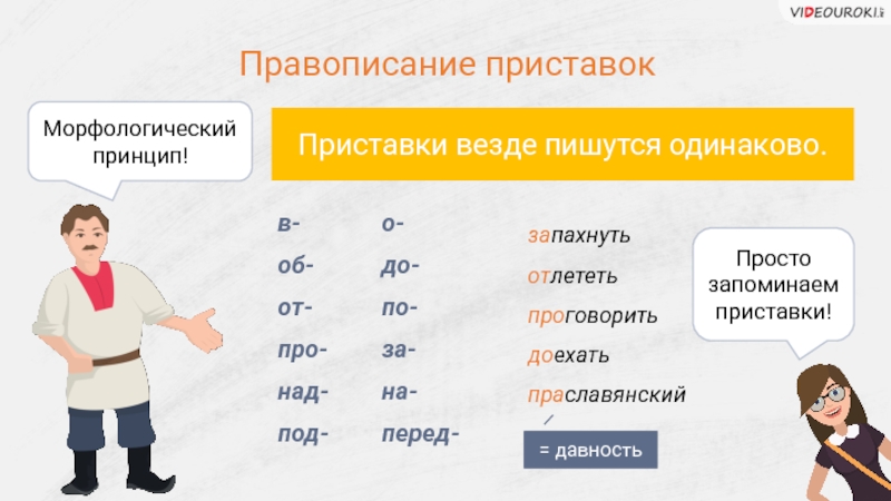 Одинаковые приставки. Правописание приставок морфологическим принципом. Морфологический принцип приставок. Приставки запомнить. Везде как пишется.