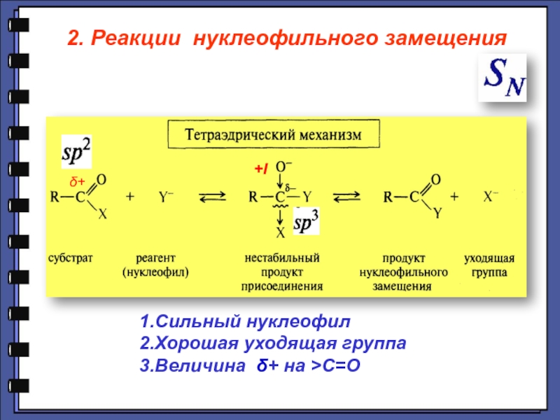 Выберите реакцию замещения. Механизм sn1 реакции нуклеофильное замещение. Общий механизм реакции нуклеофильного замещения sn1. Схема реакции нуклеофильного замещения. Механизм реакции нуклеофильного замещения sn2.