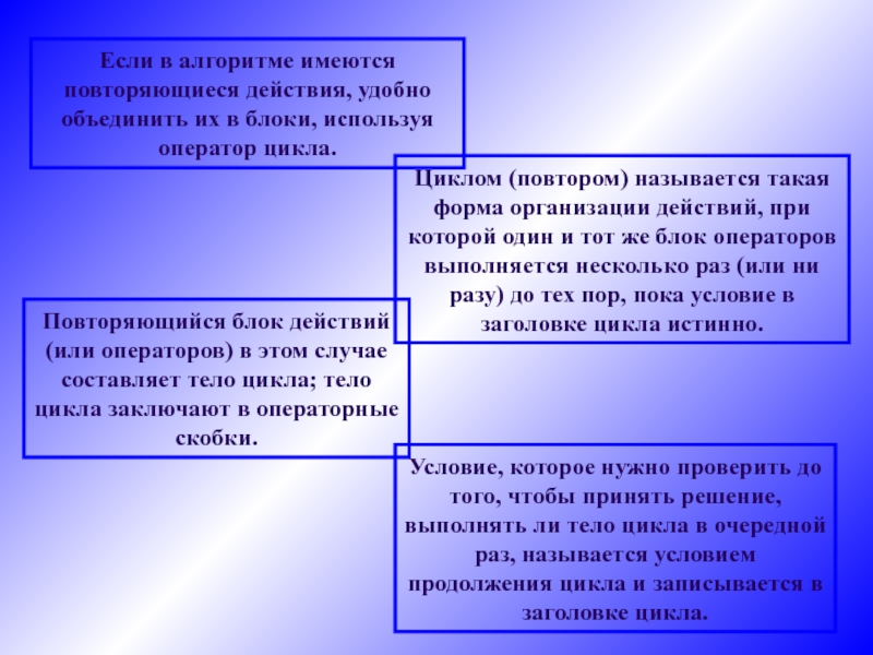 Какие условия называются