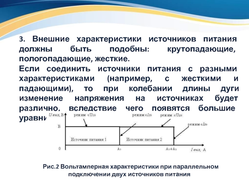 Характеристики источников образования