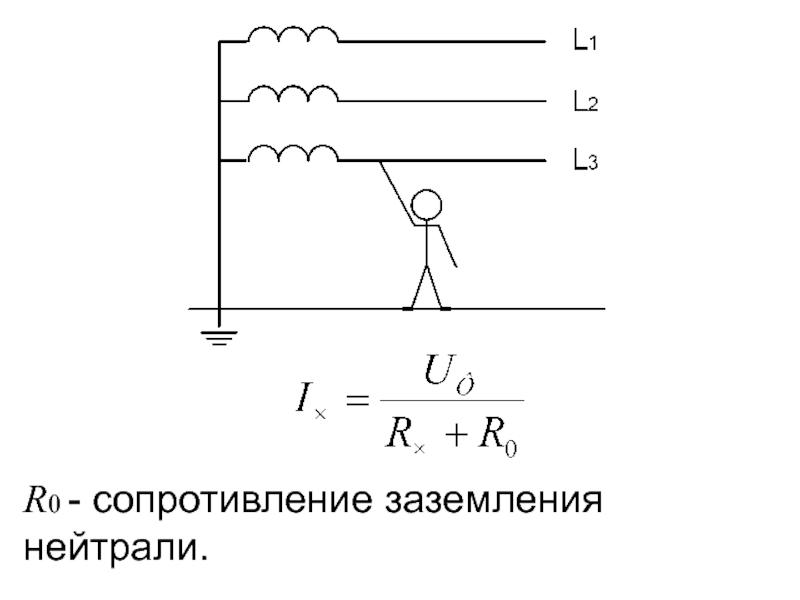 Сопротивление заземления