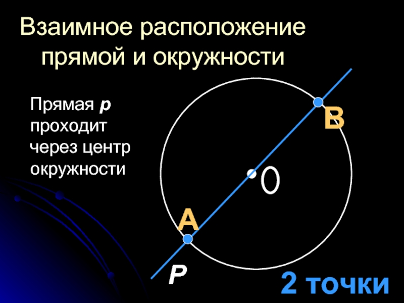 Касательная через 2 окружности. Взаимное расположение прямой и окружности. Взаимное расположение прямой и окружности двух окружностей. Взаимное расположение прямой и окружности касательная к окружности. Взаимное расположение прямой и окружности на плоскости.