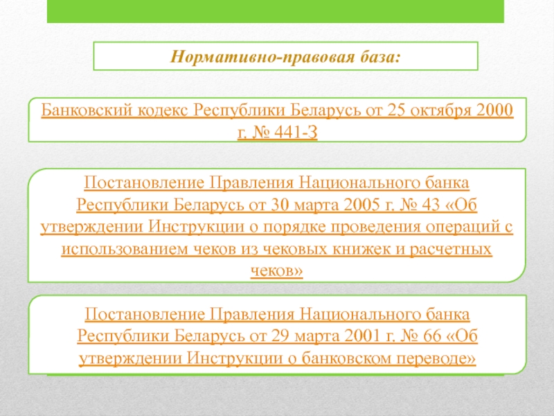 Правления национального банка республики беларусь. Правовая база в Республике Беларусь. Банковский кодекс. Банковский кодекс РБ. Чековое обращение в России.