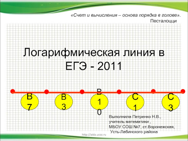 Презентация Логарифмическая линия в ЕГЭ - 2011