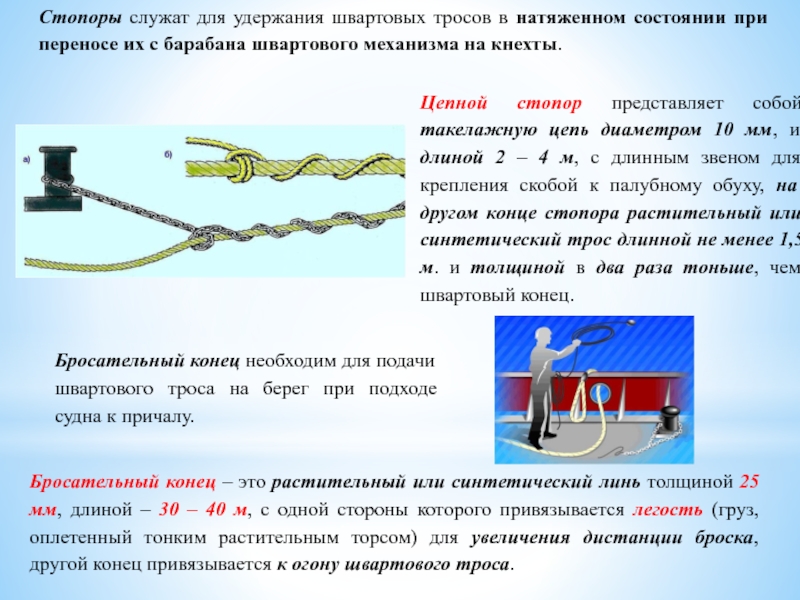 Укажите какой цифрой на рисунке обозначен швартовный трос судна носовой продольный